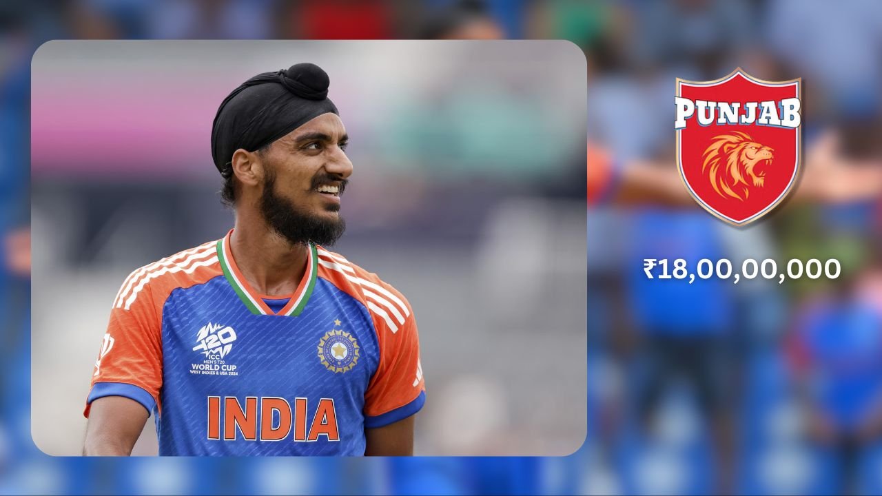 Top 20 Highest-Sold Players of IPL Auction 2025