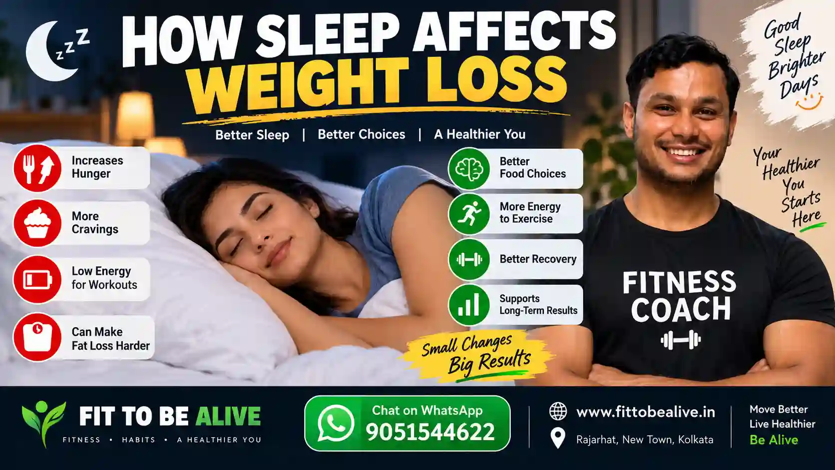 Sleep and weight loss