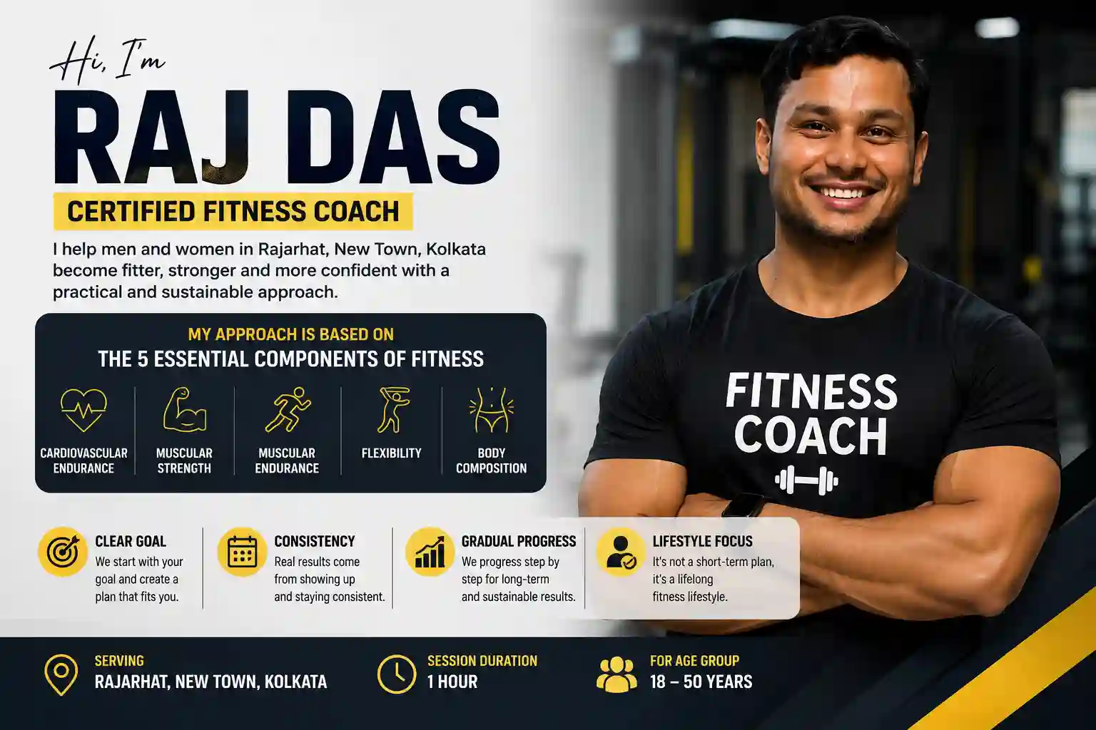 About Me: Raj Das, Fitness Coach in Rajarhat, New Town Kolkata