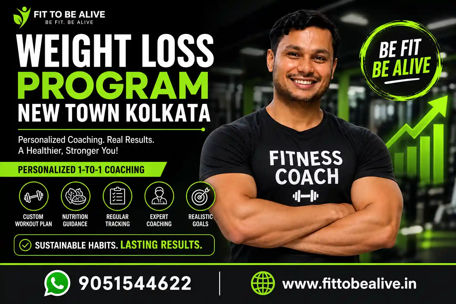 Weight Loss Program New Town Kolkata